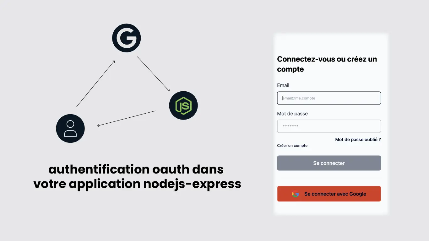 Implementez une authentification oauth dans votre application nodejs-express à partir de zéro sans utliser passport